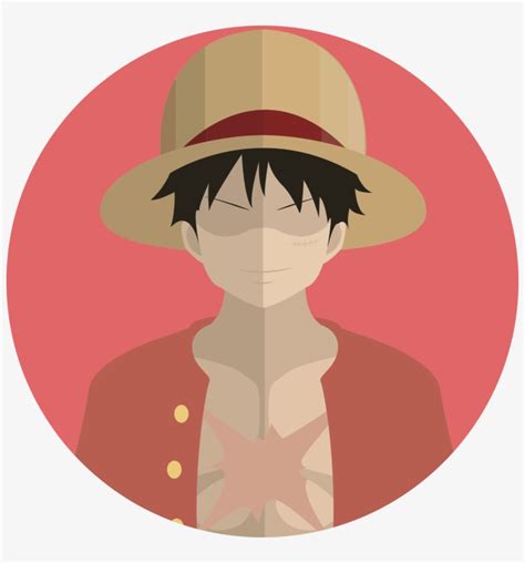 H Nh Nh Avatar Luffy P Cute Ph Mai Que T I Ngay