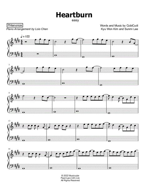 Phianonize Heartburn Easy Sheet Music Piano Solo In E Major Download And Print Sku