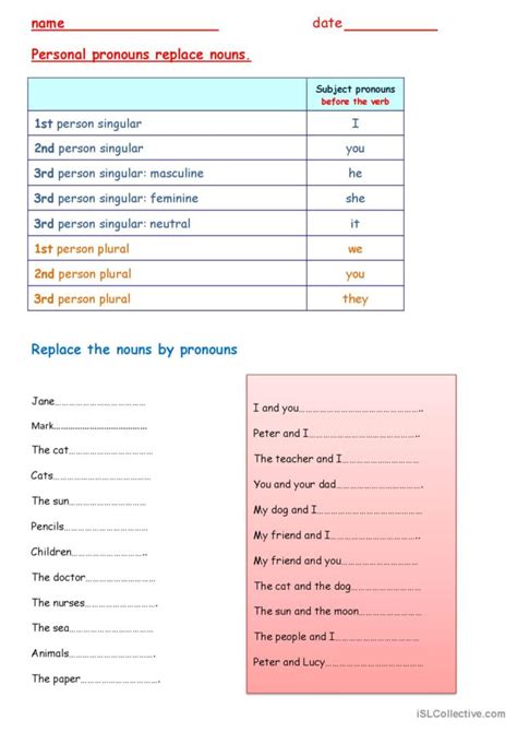 Replacing Nouns With Pronouns Worksheets