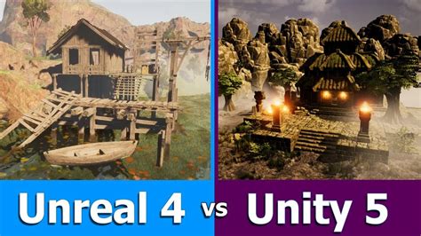 Unreal Engine Vs Unity A Comprehensive Comparison Polydin