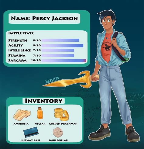 AND NOW THAT ONE GAY KID YOU ALL HAVE BEEN BEGGING FO Percy Jackson