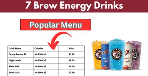 7 Brew Energy Drinks Menu With Prices - Seven Brew Menu