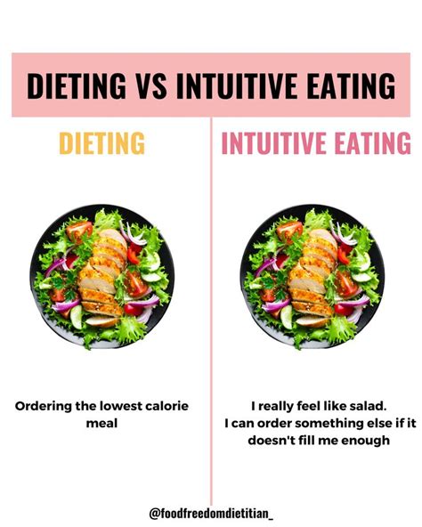 Dieting Vs Intuitive Eating Listening To Your Body