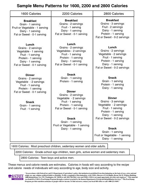 1600 Calorie Meal Plan Printable