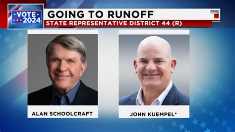 Gop State Rep Kuempel Headed To Runoff Against Schoolcraft In Tight Race For Texas House