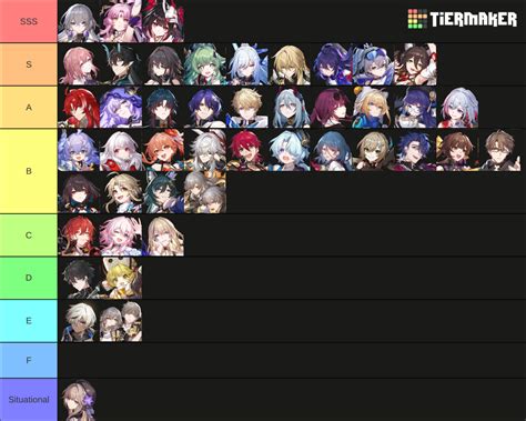 HSR Character List (2.1) Tier List (Community Rankings) - TierMaker