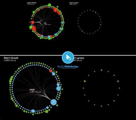 Les 50 Plus Beaux Graphiques De Visualisation De Données In 2020