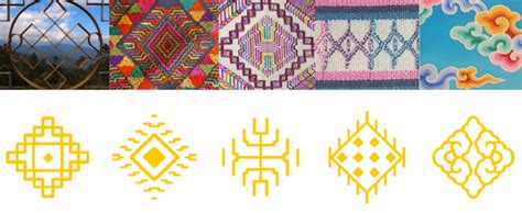 Brand Bhutan Design Tagebuch