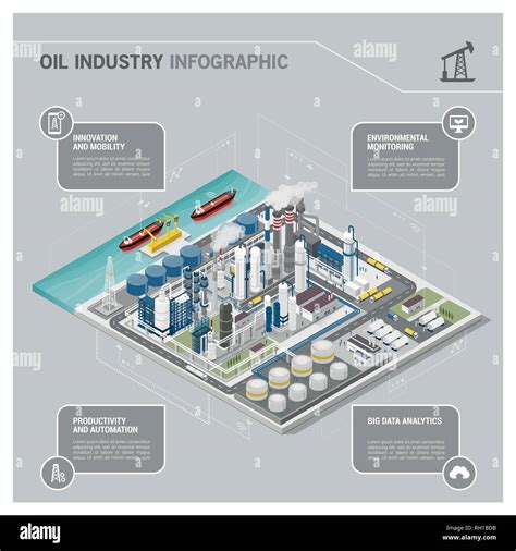 Oil And Gas Industry And Production Process Infographic Isometric