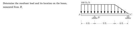 Solved 100 Lbft Determine The Resultant Load And Its