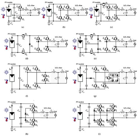 (a) Half-bridge inverter, (b) full-bridge inverter, (c) H5 inverter,... | Download Scientific ...