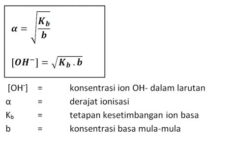 Asam Basa Menghitung Ph Larutan Asam Lemah Dan Basa Lemah