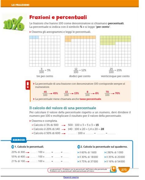 Calcolare La Percentuale Lezioni Di Matematica Frazioni