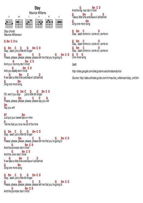 Popular songs gui tar chords easy - privatenibht