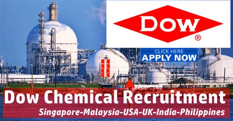 Dow Chemical Company Job Openings Worldwide