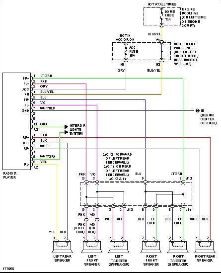 Toyota Yaris Schemat Szyb Elektrycznych Potrzebny