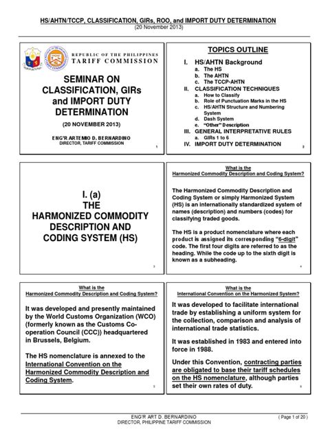 Harmonized System Code | Tariff | Association Of Southeast Asian Nations