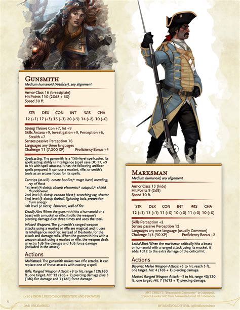 Thirty One New Humanoid Npcs Dnd Unleashed A Homebrew Expansion For