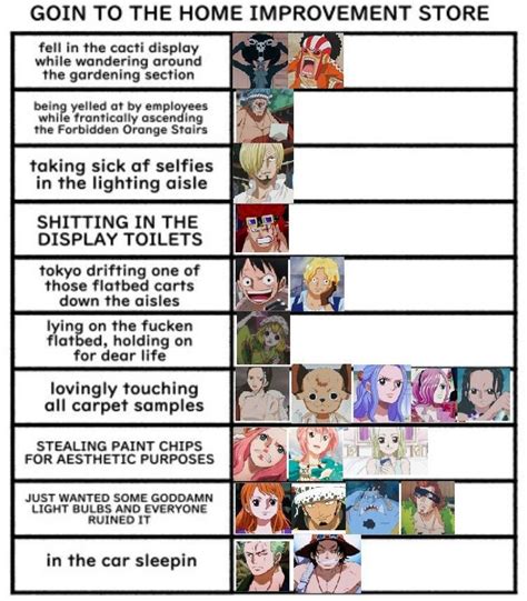 One Piece Alignment Chart One Piece Funny Piecings One Piece Anime