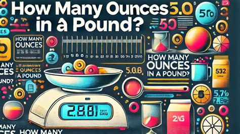 How Many Ounces In A Pound Hirequotient