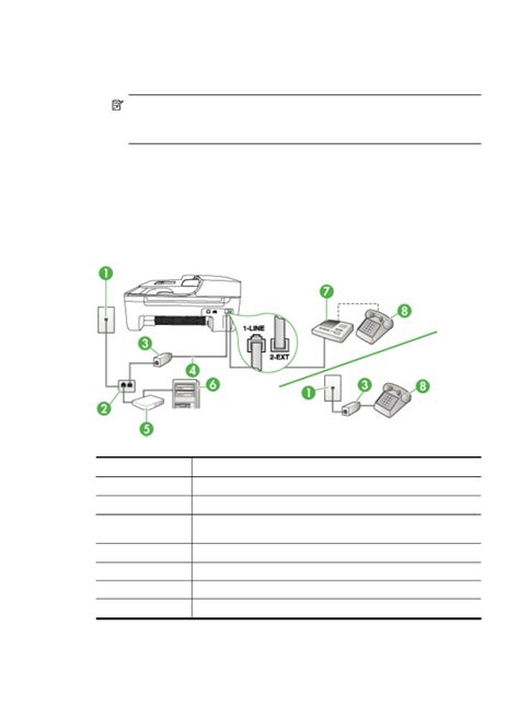 사례 J 컴퓨터 모뎀 및 자동 응답기와 음성 팩스 회선 공유 Hp Officejet J4540