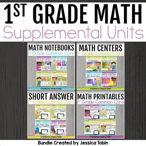 1st Grade Common Core Math Bundle