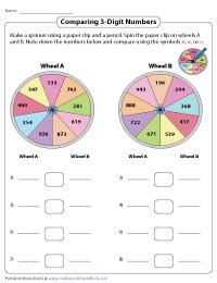 Comparing 3 Digit Numbers Worksheets Worksheets Library