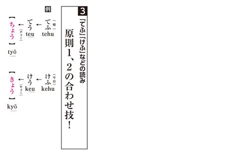 無料ダウンロード！ √ 古文 現代 仮名遣い 183854 古文 現代仮名遣い プリント