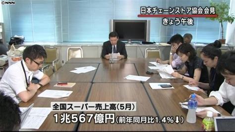 5月のスーパー売上高1．4％減 震災影響｜日テレnews Nnn