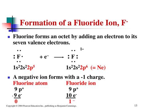 Ppt Chapter Compounds And Their Bonds Powerpoint Presentation Free