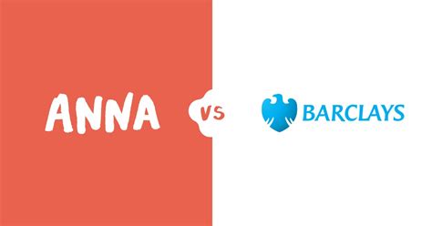 How to open a Barclays Business Account: In-Depth Review, Pros & Cons