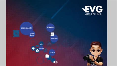 Organizacion By Evg Argentina On Prezi