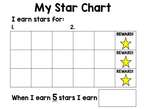 Printable Star Charts