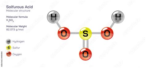 sulfurous acid molecular structure formula. Periodic table structural ...