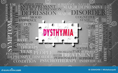 Dysthymia As A Complex Subject Related To Important Topics Spreading