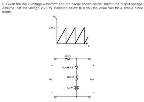 Solved 2 Given The Input Voltage Waveform And The Circuit