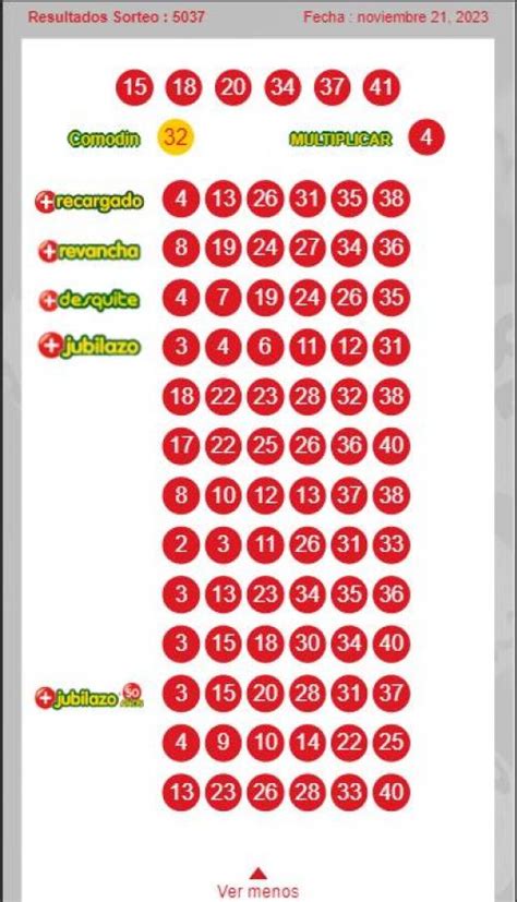 Resultados Del Loto Del Martes De Noviembre N Meros Ganadores Del