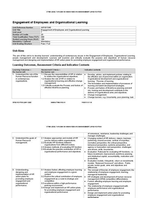 Othm Level 7 Diploma Human Resource Management Spec2 Pdf Human