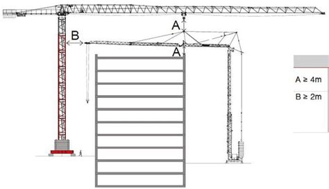 Vorbereitungen Untendreher Bbl Baumaschinen Gmbh