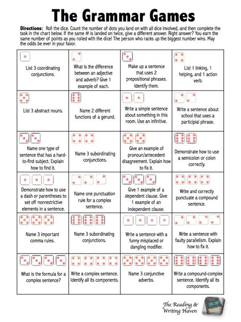 The Grammar Games! Dice Review Game for Common Core Grammar Standards ...