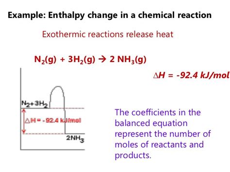 Equation For Calorimetry - Tessshebaylo