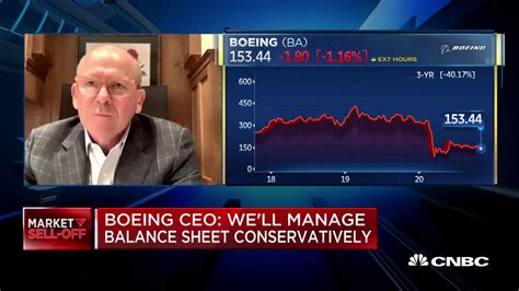 Boeing CEO David Calhoun on liquidity and the 737 Max