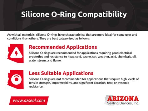 Silicone O-Rings and Sealing Devices Guide | Arizona Sealing Devices