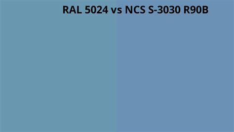 Ral 5024 Vs Ncs S 3030 R90b Ral Colour Chart Uk