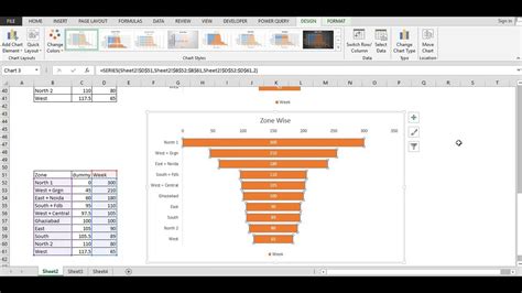 How To Create A Funnel Chart In Excel Design Talk