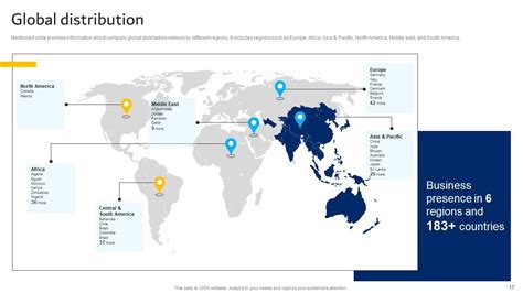 Hyundai Motors Company Profile Powerpoint Presentation Slides Cp Cd