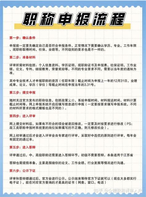 广东省职称评审要求详解，申报初、中高级职称需满足哪些条件？ 知乎