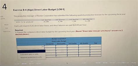 Solved Exercise 8 4 Algo Direct Labor Budget LO8 5 The Chegg