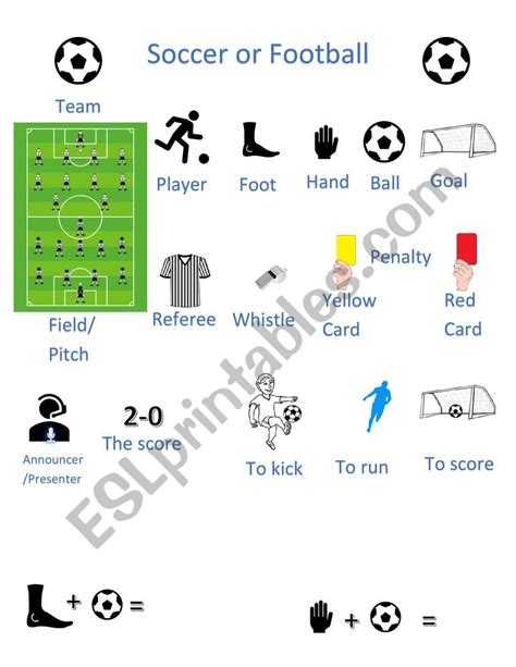 Free Football Vocabulary Worksheets ESL Vault