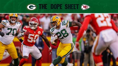 Dope Sheet: Packers and Chiefs meet on Sunday Night